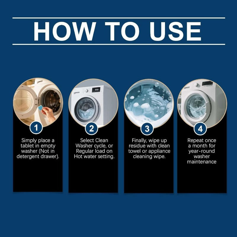 Pet Hair & Odor Washer Cleaner Tablets — Deep Clean Your Machine
