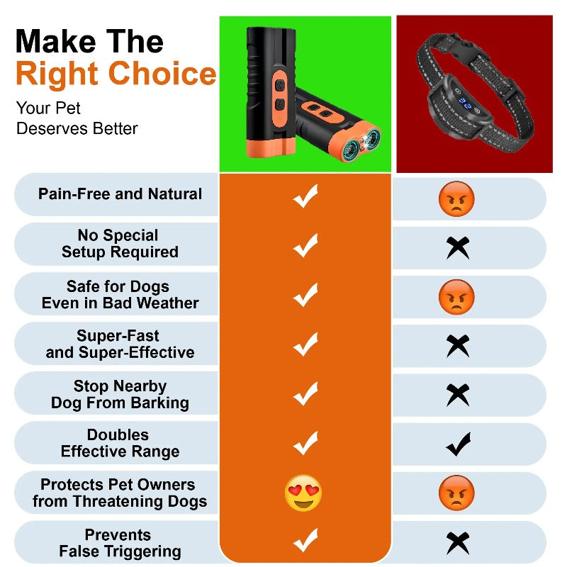 Instant Ultrasonic Bark Stopper — Humane Dog Training Device