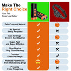 Instant Ultrasonic Bark Stopper — Humane Dog Training Device