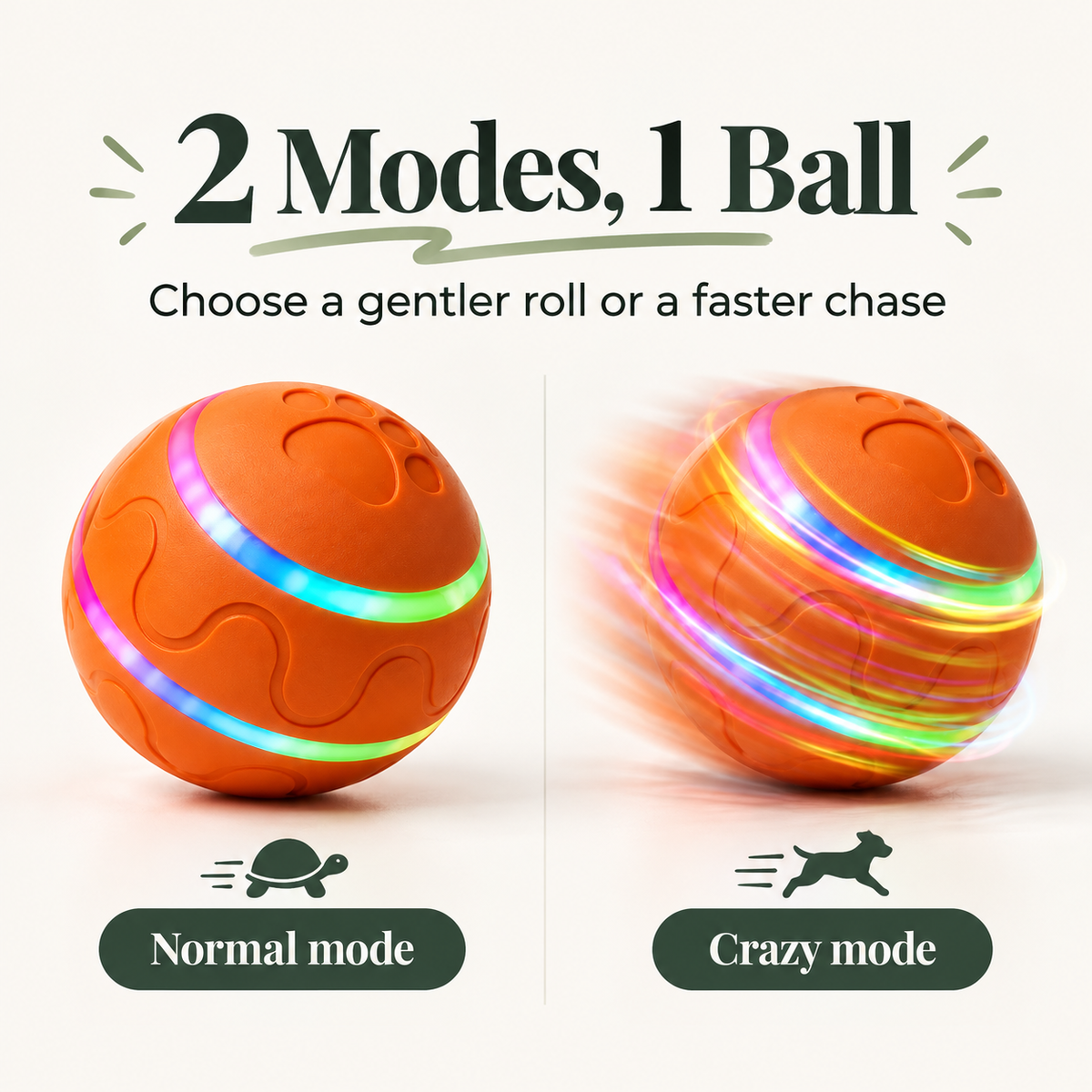 WagOrbit™ - Self-Rolling Interactive LED Dog Ball
