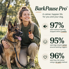 BarkPause Pro™ - Ultrasonic Dog Bark Deterrent