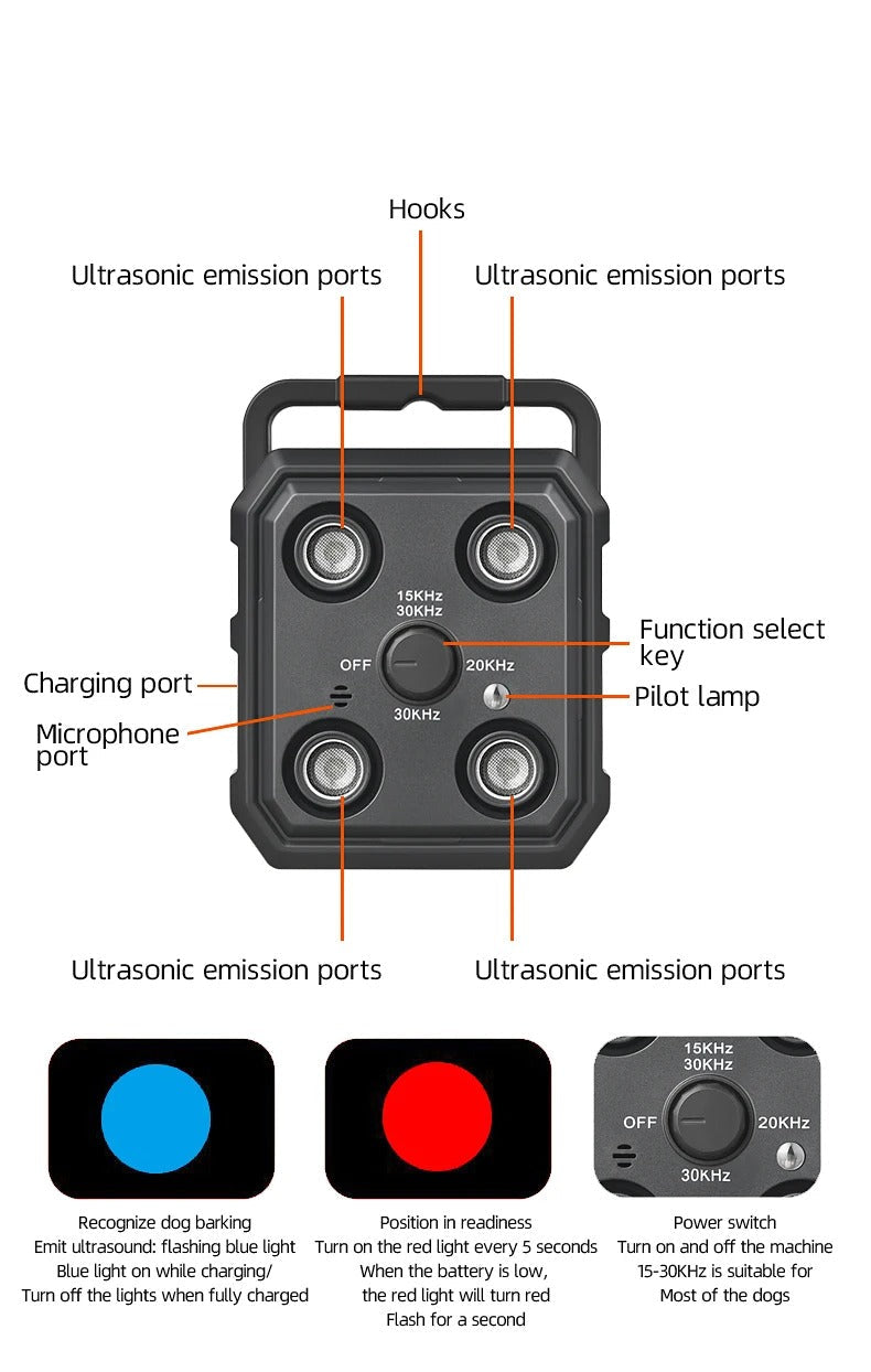 Ultrasonic Anti-Bark Training Device for Dogs — Humane, Effective & Portable