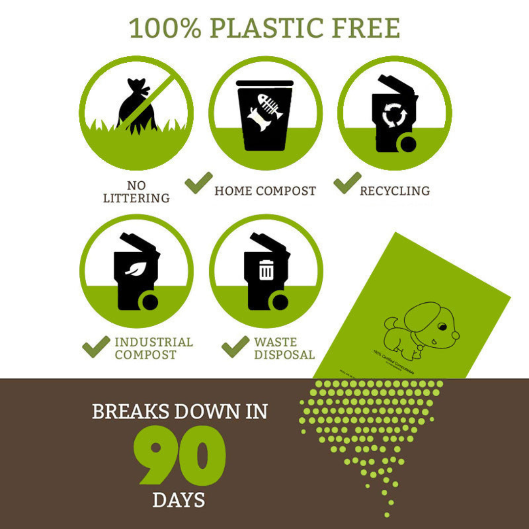 120 Biodegradable Poop Bags with Clip-On Dispenser for Dogs