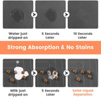 Absorbent Pet Feeding Mat for Food & Water Bowls