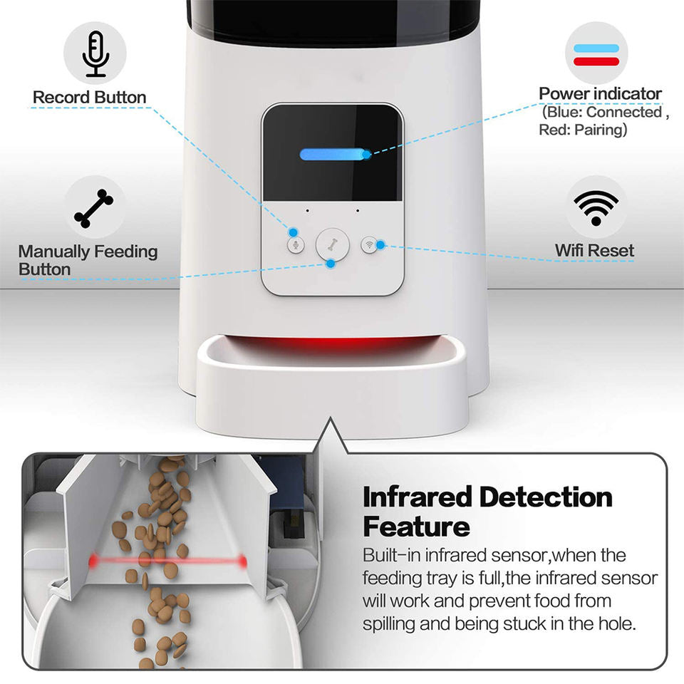 Automatic Pet Feeder – Smart Scheduled Feeding Station for Dogs & Cats